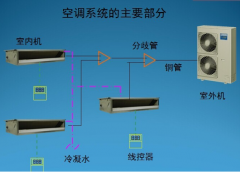 家用中央空調(diào)安裝步驟方案，安裝流程及注意事